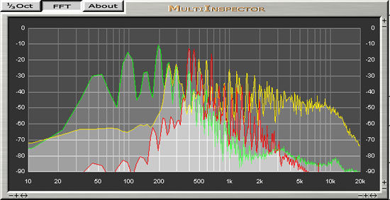 VertexDSP Releases MultiInspector Version 2.0