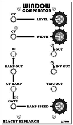 Blacet Modular Synthesizer