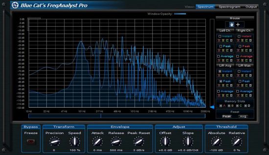 Blue Cat FreqAnalyst