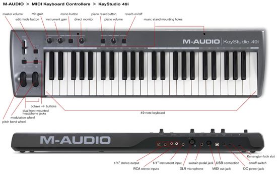 M-Audio KeyStudio 49i Offers MIDI Realistic Piano Sound