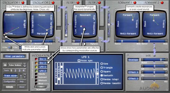 UFO Software Synthesizer