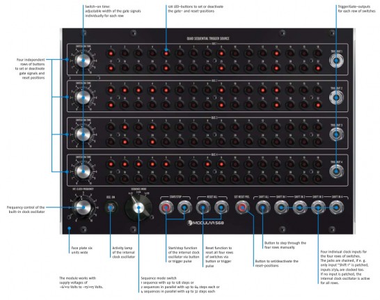 Moog Modular 568 Quad Sequential Trigger Source