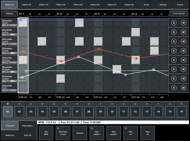 midi-pattern-sequencer