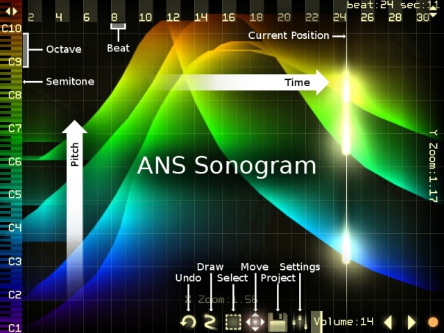 ans-synthesizer