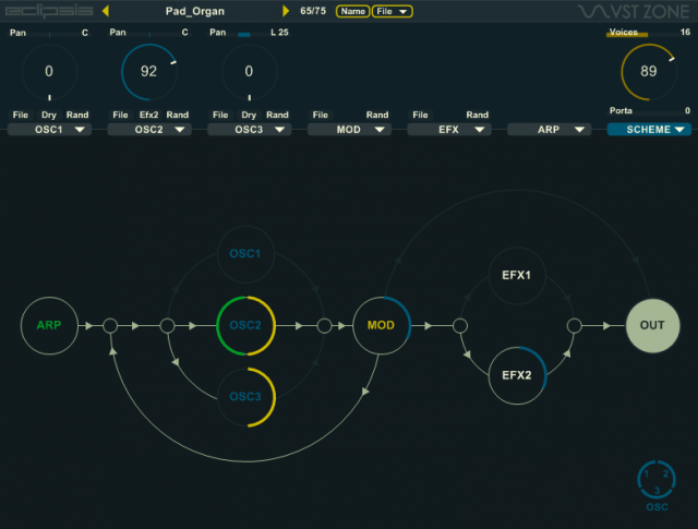 vstzone_eclipsis