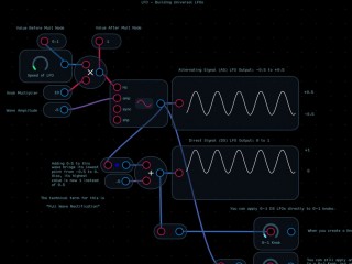 audulus 3 system requirements