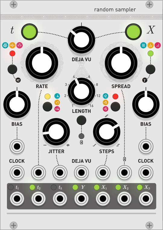 Mutable Instruments Marbles+stbp.com.br