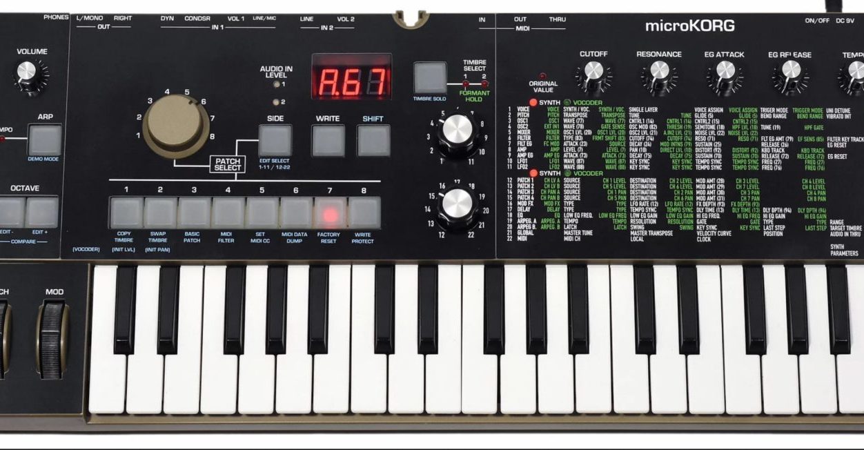 Korg MicroKorg Gets Reincarnated With Oversynth.com Front Panel