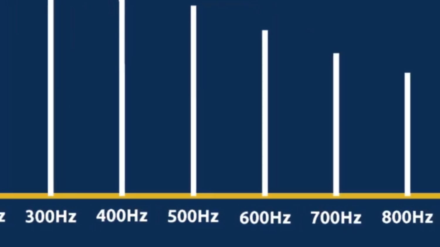 additive vs subtractive synth