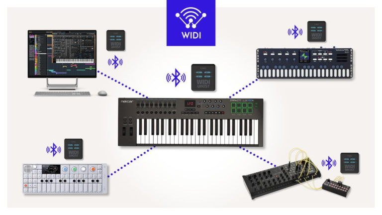 Bluetooth midi service что это