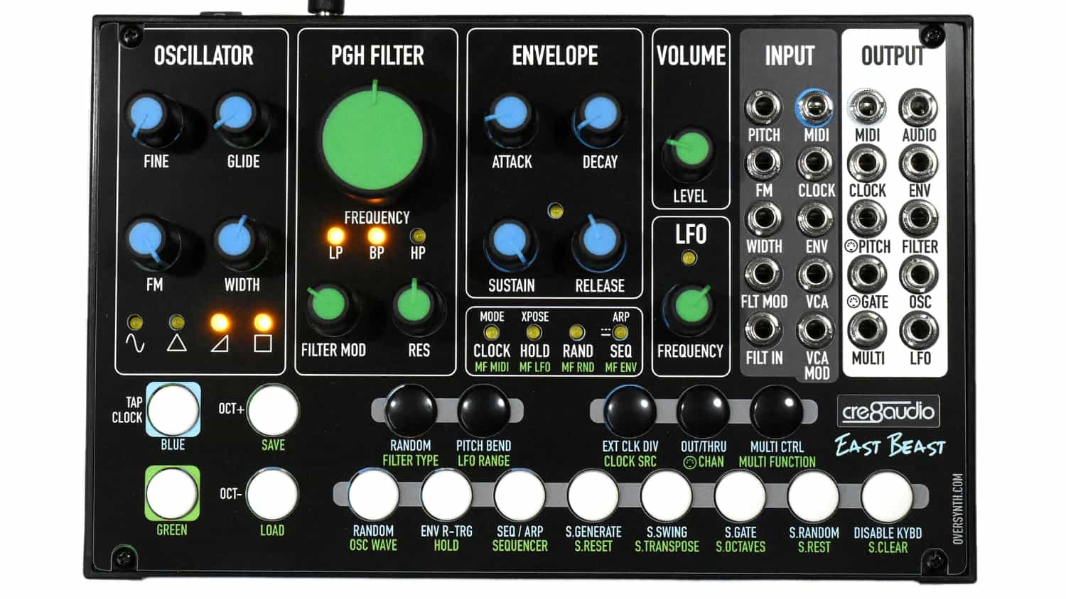 Oversynth Intros Front Panel Overlays For Cre8audio East Beast