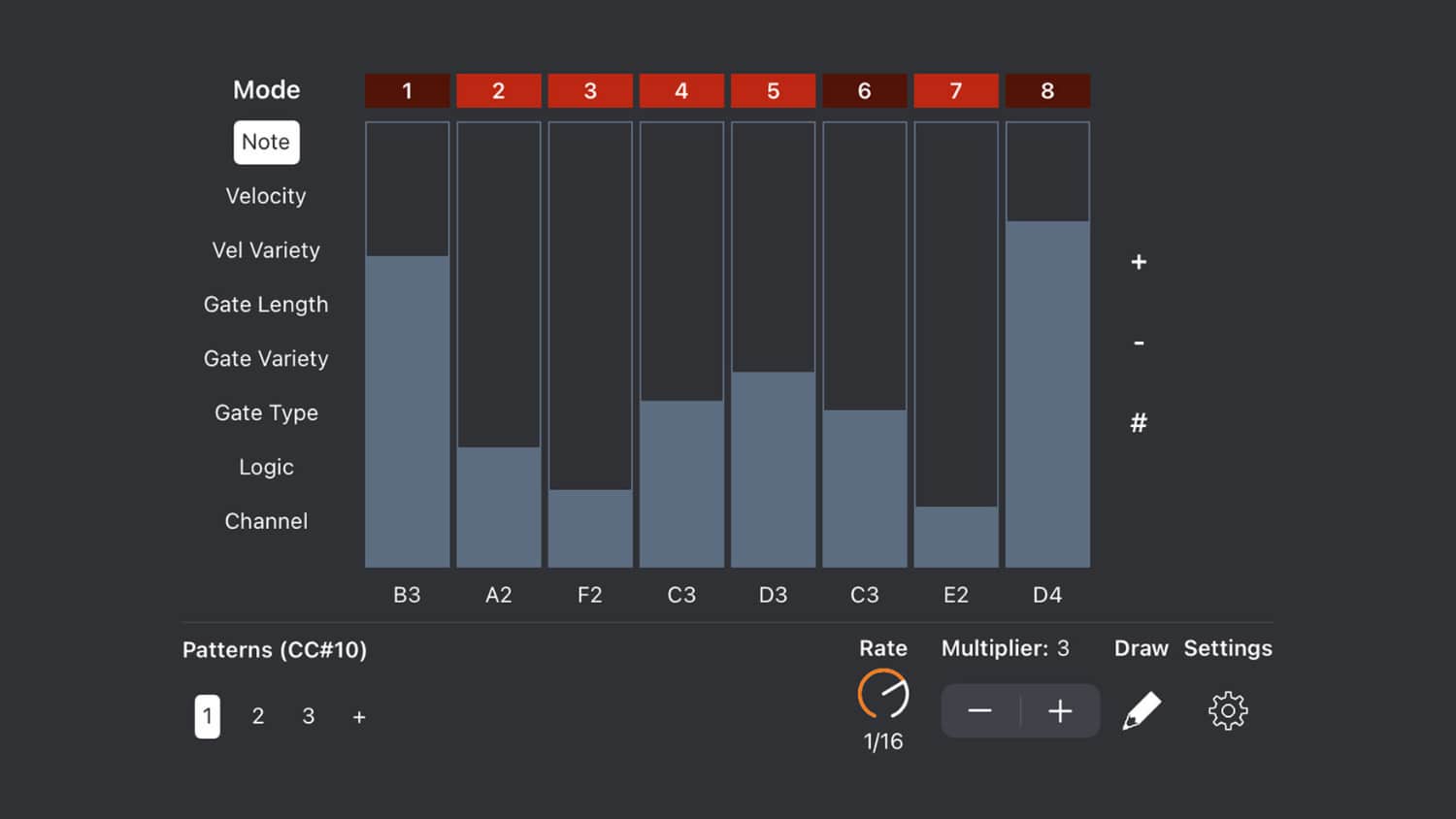 New MIDI Sequencer, Binarhythmic Rhythm Generator, Generates Sequences ...